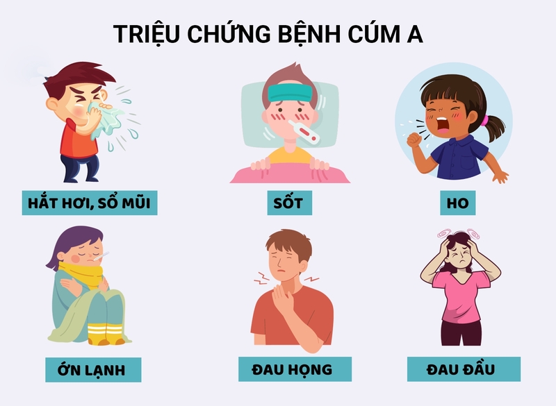 cum-a-h1n1-lay-qua-duong-nao-va-cach-phong-tranh-ra-sao 3.jpg
