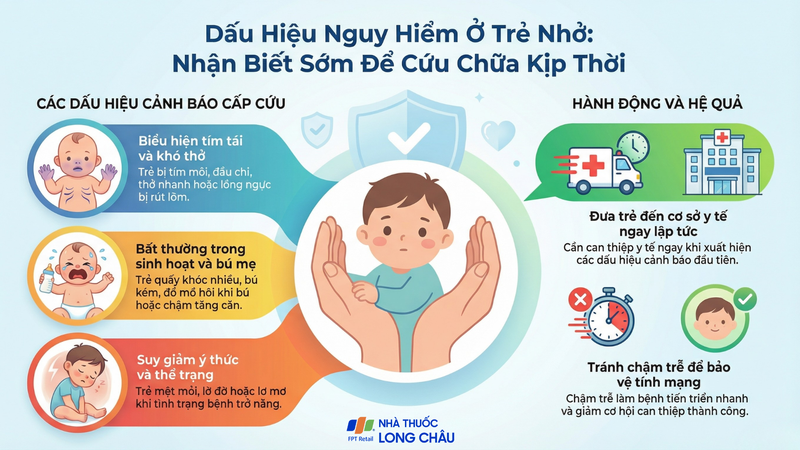 Nhận biết sớm dấu hiệu tim bẩm sinh có tím ở trẻ