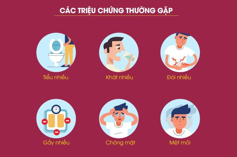 dai-thao-duong-la-gi-nhung-yeu-to-nguy-co-dai-thao-duong-ma-ban-nen-biet 1.jpg