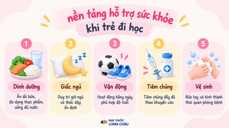 Trẻ nhỏ cần được chú trọng chăm sóc sức khỏe và phòng bệnh
