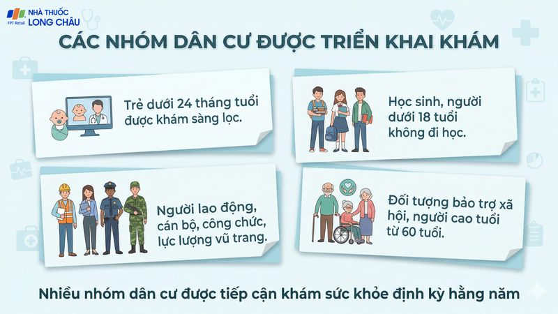 Người dân vùng khó khăn, miền núi được hỗ trợ khám sức khỏe miễn phí