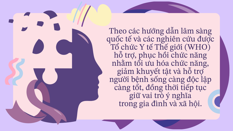 Dementia rehabilitation: Phục hồi chức năng cho người sa sút trí tuệ - Hiểu đúng để chăm sóc tốt hơn 1