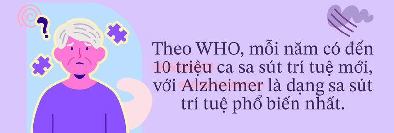 Dementia rehabilitation: Phục hồi chức năng cho người sa sút trí tuệ - Hiểu đúng để chăm sóc tốt hơn 3