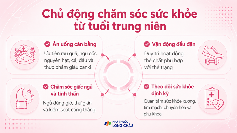 Chăm sóc sức khỏe mãn kinh cần hướng đến sức khỏe toàn diện và chất lượng cuộc sống lâu dài