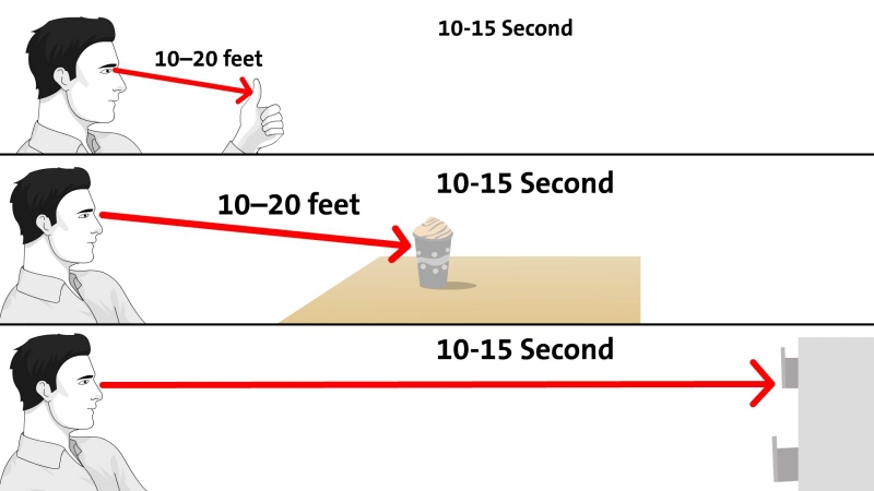 Đeo kính cận có bị lồi mắt không  3