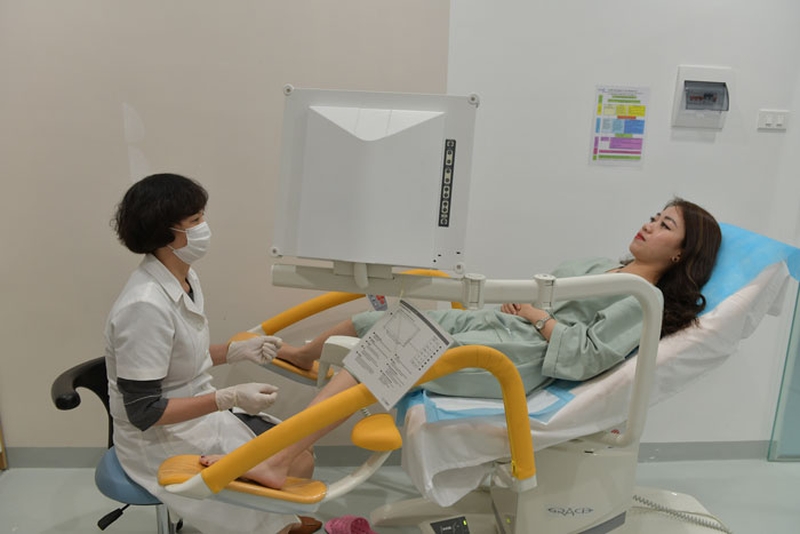 Khám phụ khoa là gì? Đi khám phụ khoa có cần nhịn ăn sáng không? 1