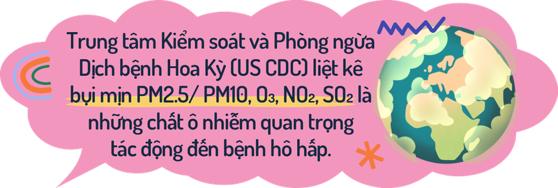 Dị ứng trong thời đại ô nhiễm: Nguyên nhân, tác động và cách bảo vệ sức khỏe 1
