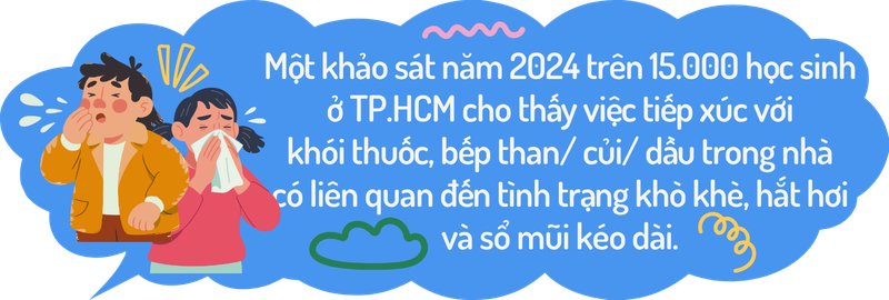 Dị ứng trong thời đại ô nhiễm: Nguyên nhân, tác động và cách bảo vệ sức khỏe 2