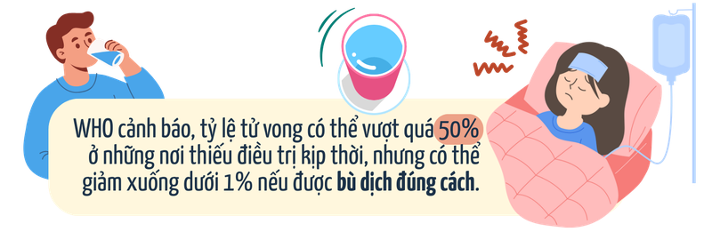 Dịch tả toàn cầu: Vì sao tử vong tăng 46% và đâu là 3 “lá chắn” phòng bệnh của Bộ Y tế? 2