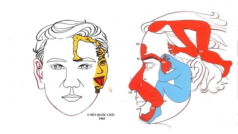 Diện chẩn chữa khô mắt có hiệu quả? 1