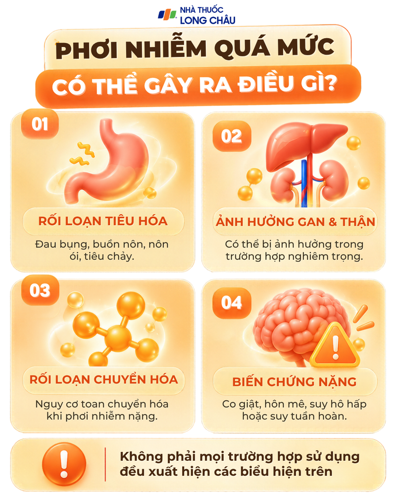 Các nguy cơ sức khỏe khi phơi nhiễm quá mức natri benzoat trong viên sủi C giả