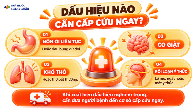 Những dấu hiệu nghiêm trọng cần cấp cứu sau khi uống viên sủi C giả