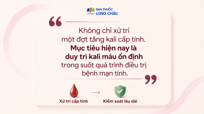 Mục tiêu hiện nay là duy trì kali máu ổn định