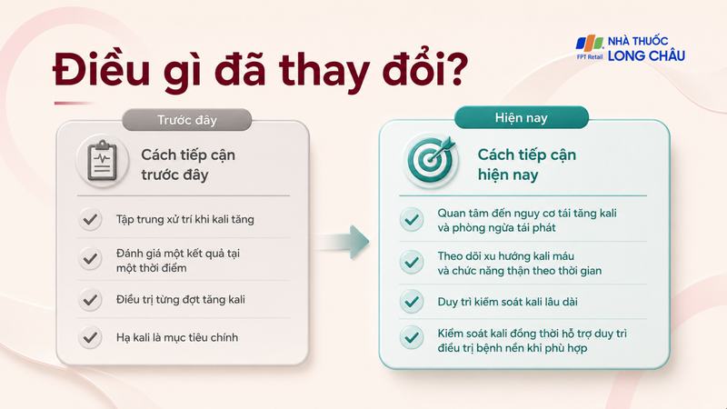 Các hướng dẫn chuyên môn gần đây nhấn mạnh vào sự tiếp cận toàn diện hơn