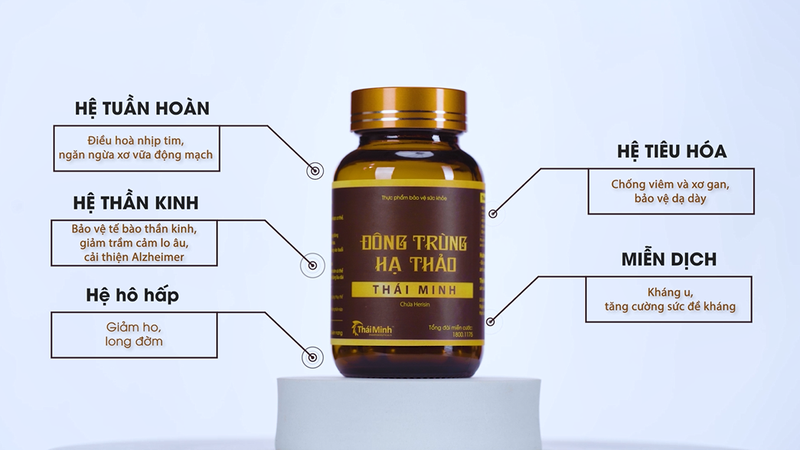 Điều trị và phòng ngừa máu nhiễm mỡ: Những điều bạn cần biết 3