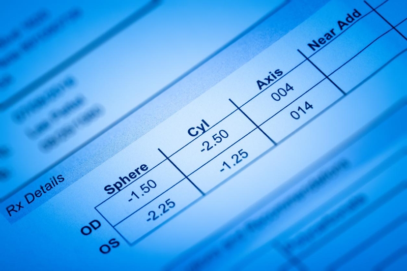 Đo khúc xạ mắt là gì – bạn đã biết chưa?3