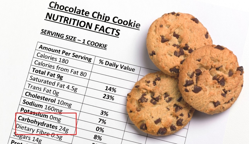 Đọc nhãn thực phẩm và những điều bạn cần biết 4