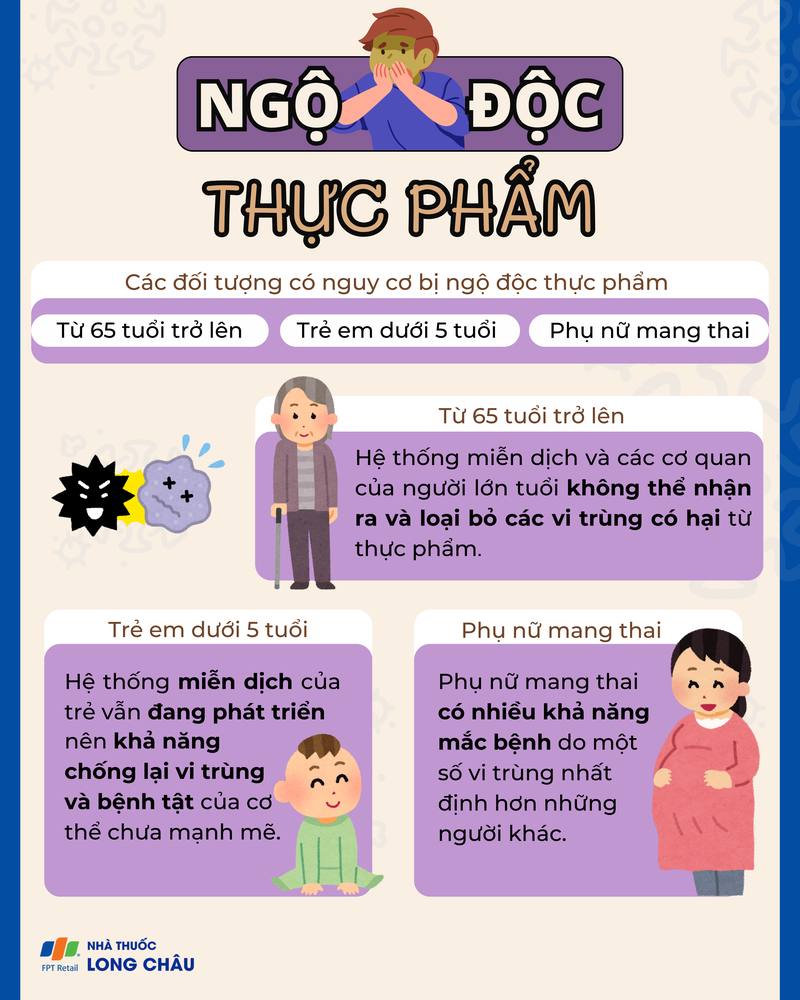 dot-quy-o-nguoi-tre-giai-dap-cac-cau-hoi-thuong-gap-cung-bac-si-nguyen-van-my 6.png