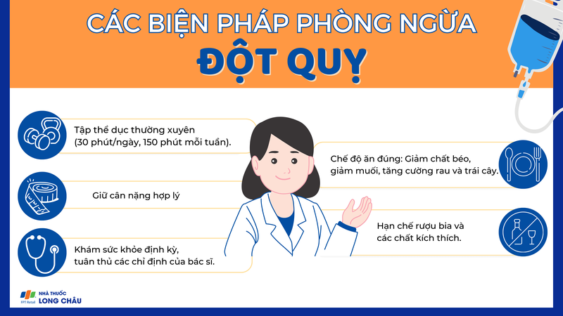 tim-hieu-ve-van-de-dot-quy-o-nguoi-tre-cung-bac-si-nguyen-van-my 8