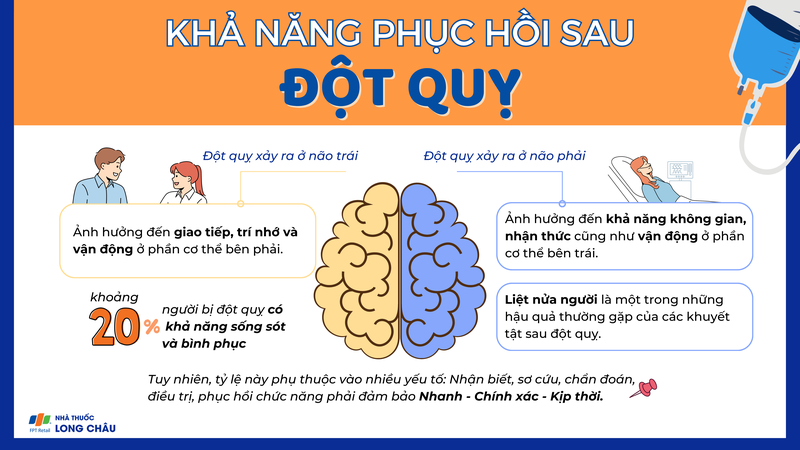 tim-hieu-ve-van-de-dot-quy-o-nguoi-tre-cung-bac-si-nguyen-van-my 9