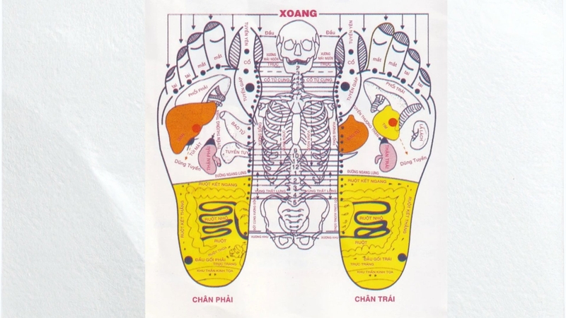 dung-cu-massage-ban-chan-duy-thanh-37723_1.jpg