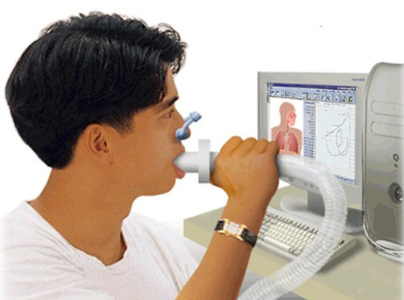 Dung tích sống là gì: Dung tích sống gắng sức (FVC)1