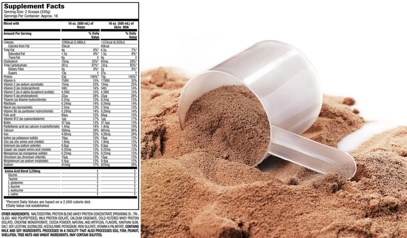 Dưới 18 tuổi có nên uống Mass? Kinh nghiệm mua sữa cho người trên 18 tuổi? 3