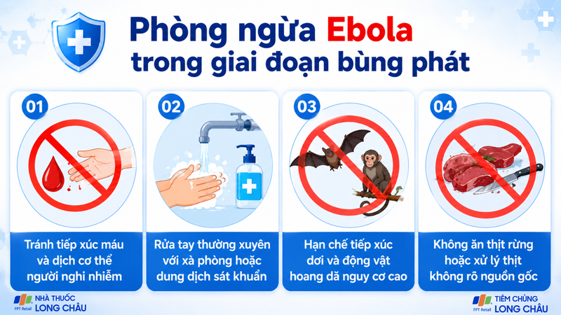 Phòng ngừa vẫn là biện pháp quan trọng nhất để hạn chế sự lây lan của Ebola