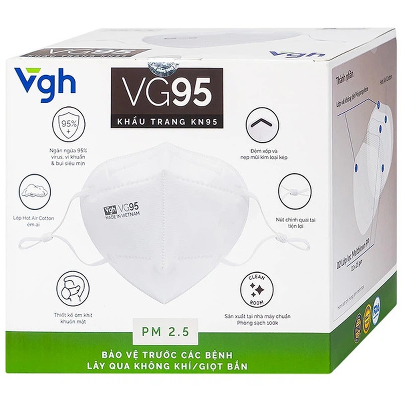 Bạn đã biết các tiêu chí để chọn mua khẩu trang chất lượng chưa? 4
