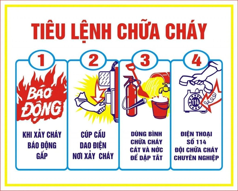 Sơ cứu bỏng gas-một kỹ năng quan trọng ai cũng nên trang bịết 3