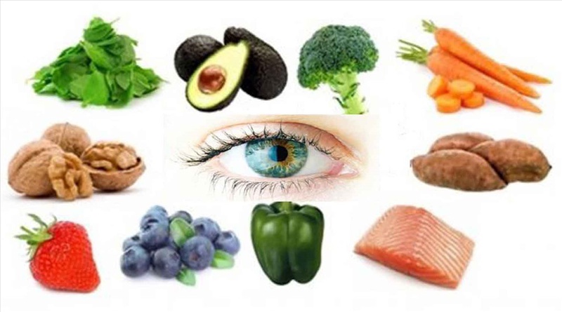 Mắt lão thì không có đặc điểm nào sau đây? Cách điều trị mắt bị lão thị 3