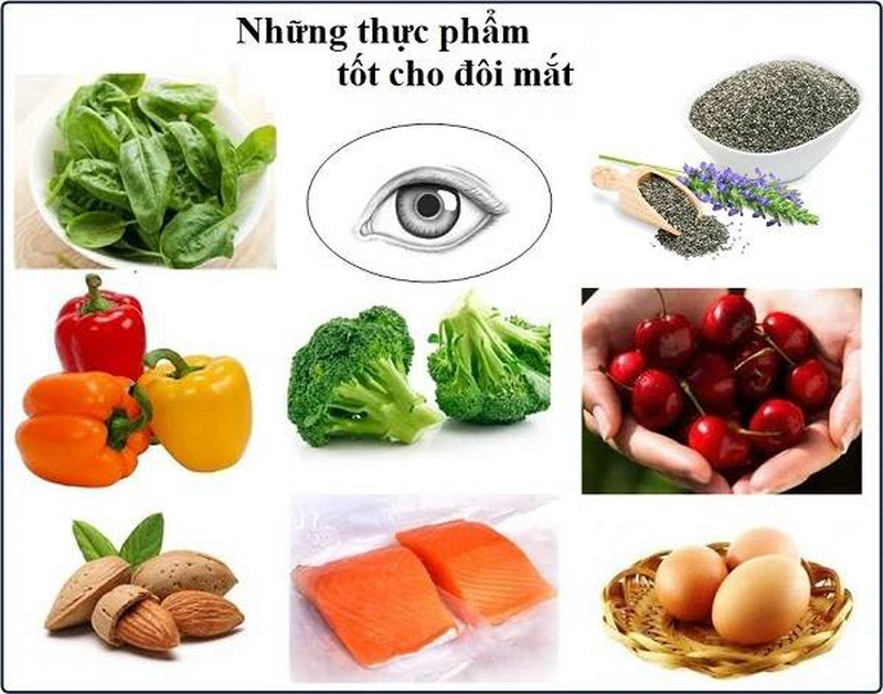 Top các thực phẩm tốt cho mắt loạn thị 3