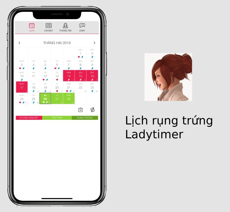 App theo dõi chu kỳ kinh nguyệt miễn phí của các chị em