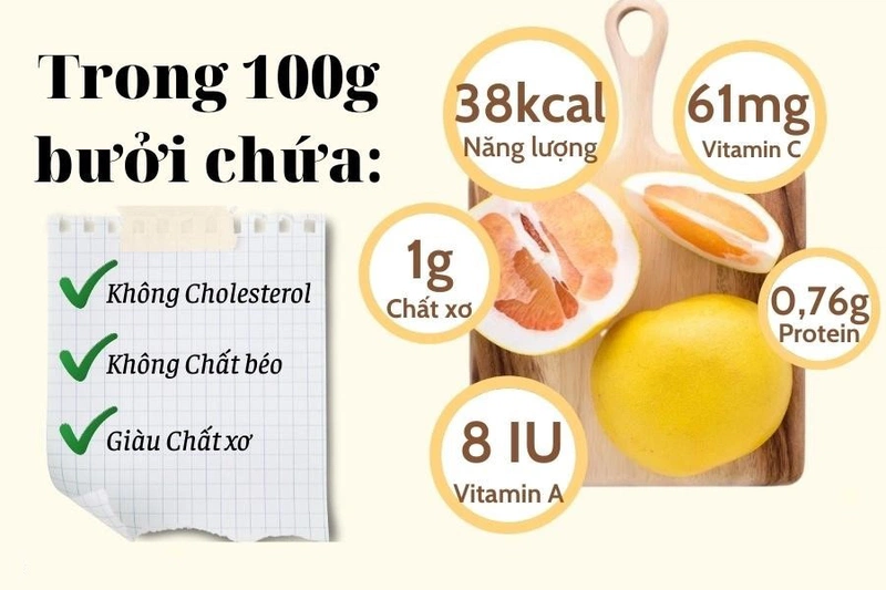 bầu ăn bưởi 1