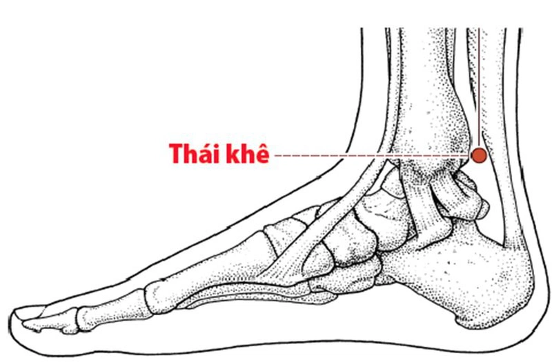 Bệnh parkinson có châm cứu được không, hiệu quả không? 5