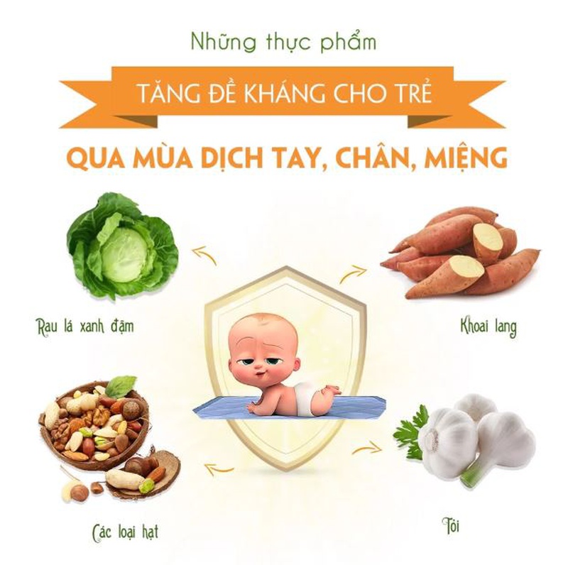 Cách phòng chống lây lan bệnh tay chân miệng ở trẻ