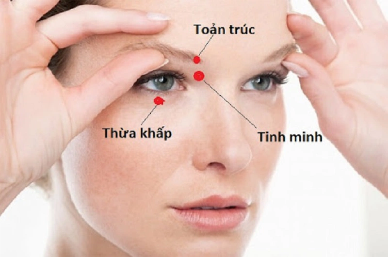 Cách tác động và phối hợp huyệt Thừa Khấp mang lại hiệu quả cao 1