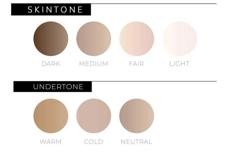 Cách xác định tone da chuẩn dựa trên skintone và undertone 2