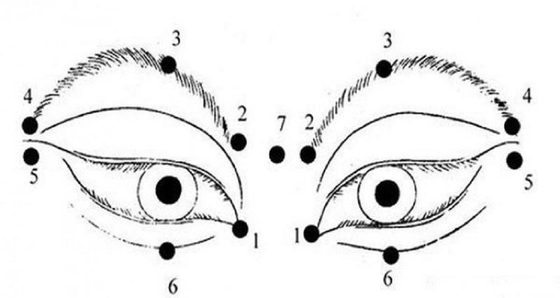 10 cách đã được chứng minh là có thể giúp bạn cải thiện thị lực 2