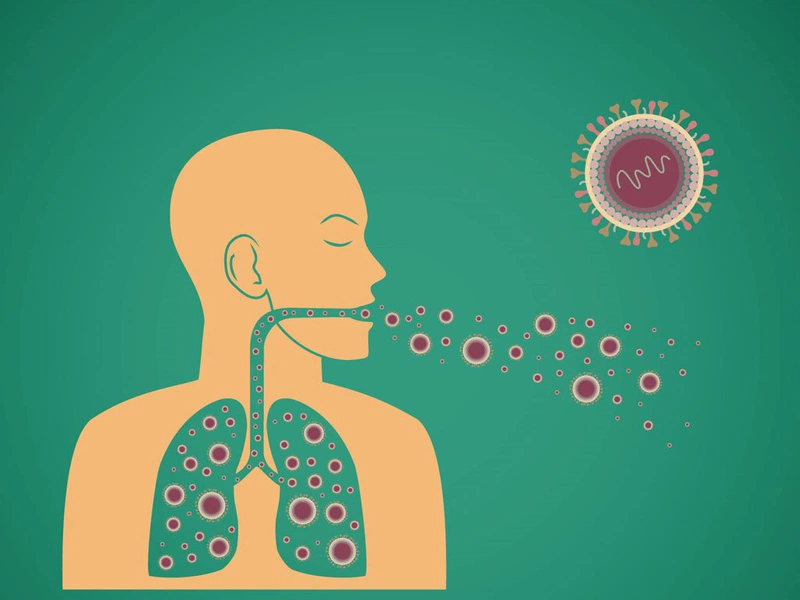 ho là một trong những triệu chứng của lao phổi