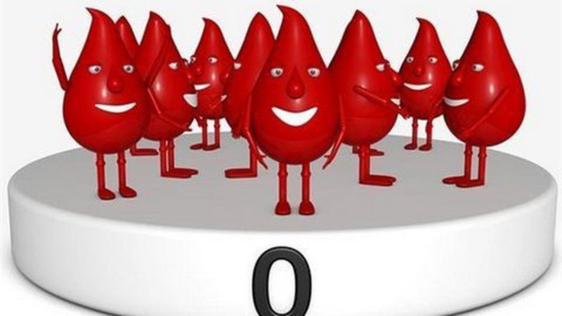 Đâu là nhóm máu chuyên cho: nhóm máu O
