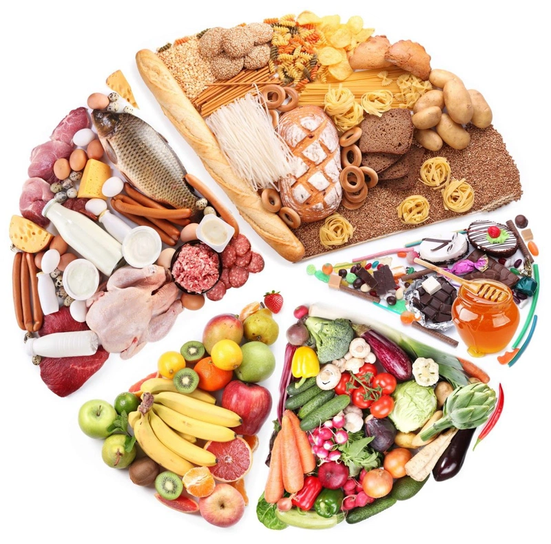 Đây là lí do vì sao bạn không nên tiêu thụ quá nhiều protein 3