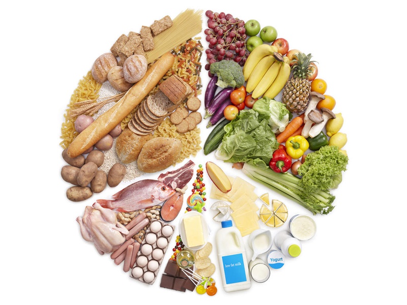 Dinh dưỡng tăng chiều cao và chế độ ăn uống 2
