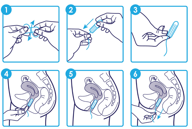 Cách sử dụng tampon đơn giản