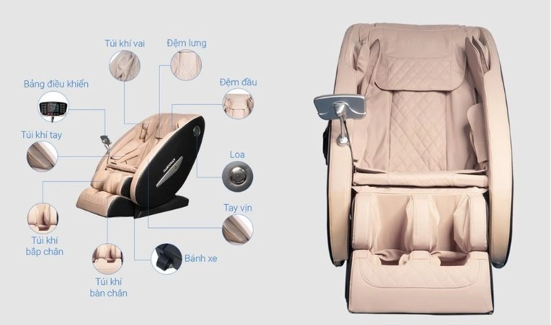 Ghế massage ngày nay tích hợp những công nghệ và tính năng hiện đại nào? 1