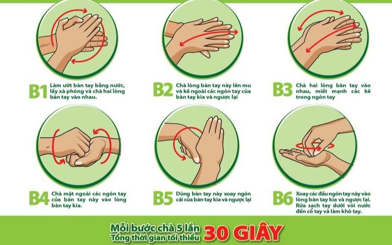 Trẻ cần phải được hướng dẫn gì khi đi học lại trong mùa Covid-19?1