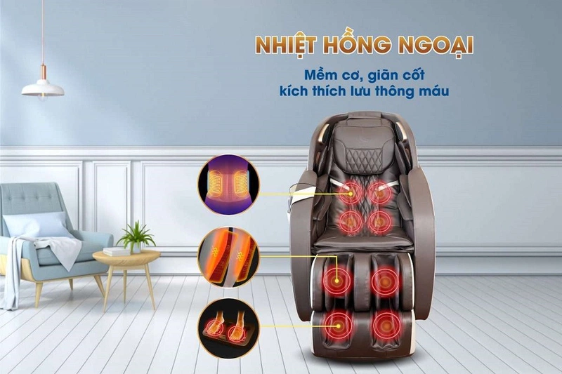 Hướng dẫn chọn mua ghế massage cho người cao tuổi chuẩn nhất 3