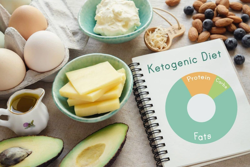 Hướng dẫn thực đơn keto giảm cân trong 1 tuần hiệu quả giảm cân cấp tốc 1