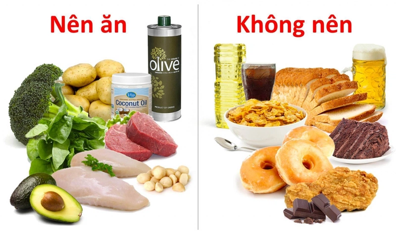 Hướng dẫn thực đơn low carb cho sinh viên ngon rẻ tiện lợi 3