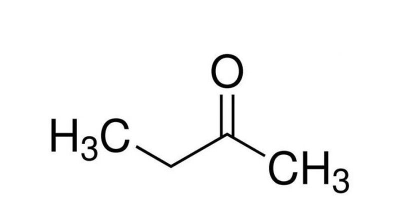 Chỉ số KET - ketone là gì?